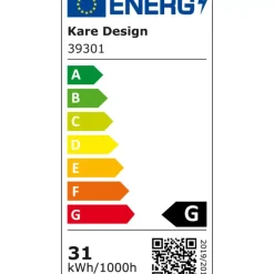KARE Design Hängeleuchten-Hangeleuchte Living Vegas Chrome Led